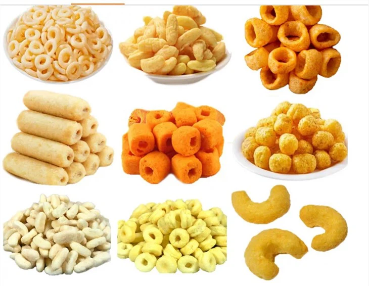 Breakfast Cereal Product Line
